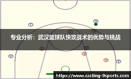 专业分析：武汉篮球队快攻战术的优势与挑战