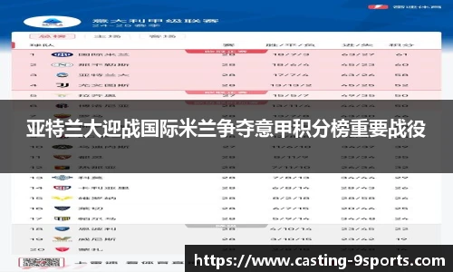 亚特兰大迎战国际米兰争夺意甲积分榜重要战役