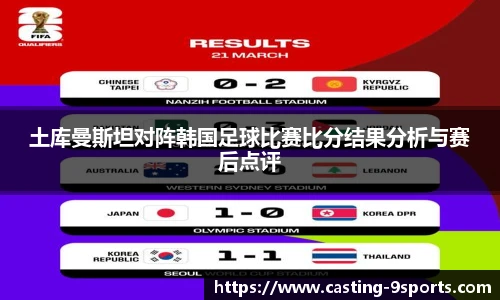 土库曼斯坦对阵韩国足球比赛比分结果分析与赛后点评