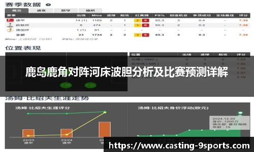 鹿岛鹿角对阵河床波胆分析及比赛预测详解
